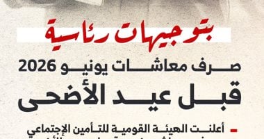 موعد صرف معاشات يونيو 2026 قبل عيد الأضحى.. إنفو جراف