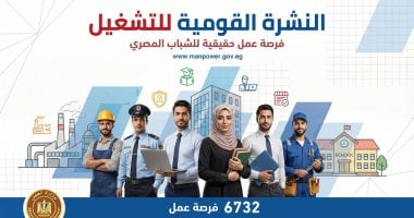 وزارة العمل: 6732 فرصة عمل في 69 شركة خاصة.. والتقديم خلال أبريل الجاري
