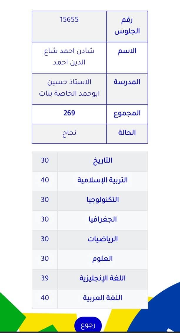 بيان من أسرة الشهيد أحمد شاع الدين بشأن نتيجة ابنته بيان من أسرة الشهيد أحمد شاع الدين بشأن نتيجة ابنته