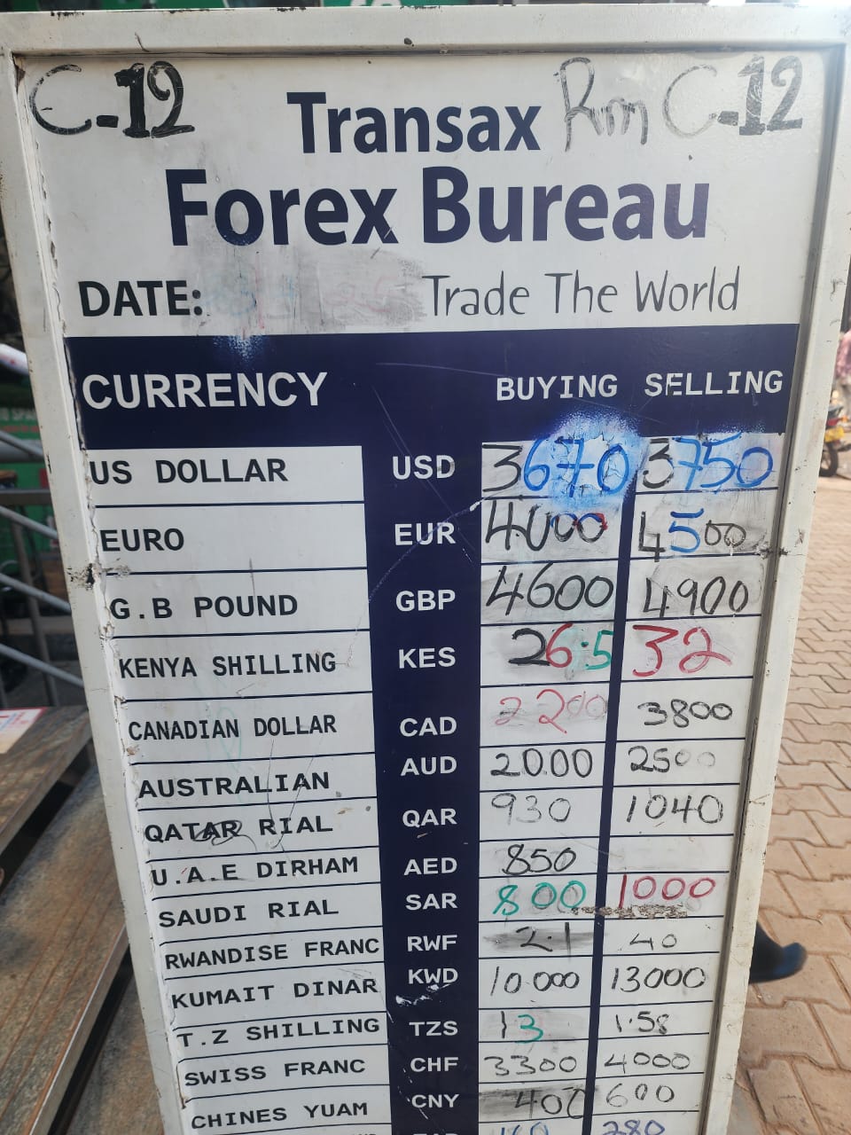 أسعار العُملات الأجنبية مقابل الشلن الأوغندي اليوم السبت