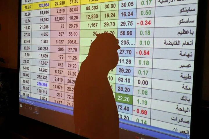 السوق السعودية ترتفع 0.4 في آخر جلساتها قبل إجازة عيد الأضحى السوق السعودية ترتفع 0.4 في آخر جلساتها قبل إجازة عيد الأضحى