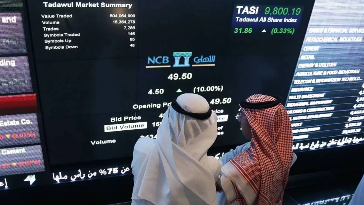الأسهم السعودية تغلق مرتفعة إلى 11180 نقطة وسط مكاسب لـأرامكو